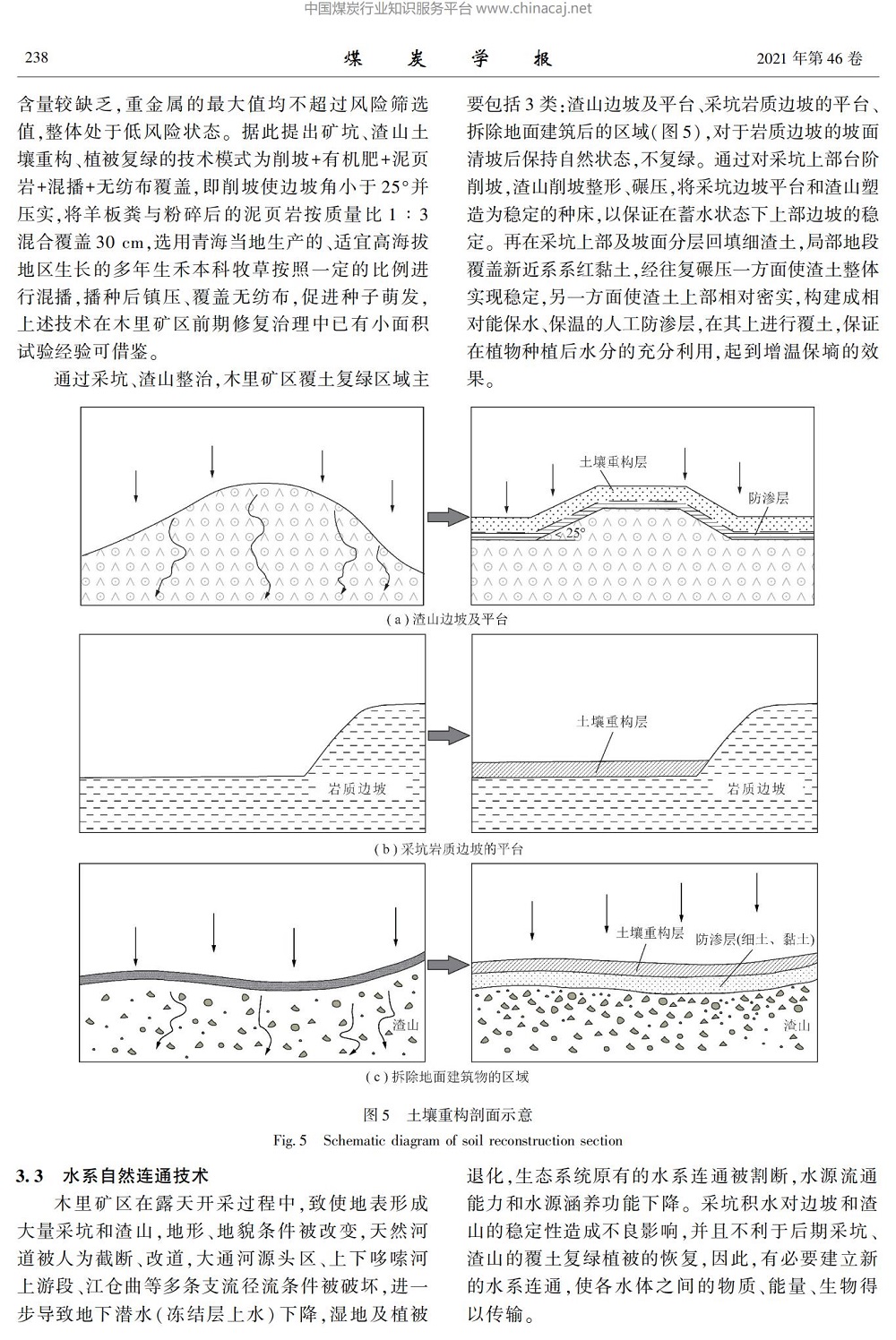 高原高寒煤矿区生态环境修复治理模式与关键技术_08.jpg